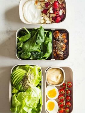 Ce que vous pouvez et ne pouvez pas manger avec le régime Keto